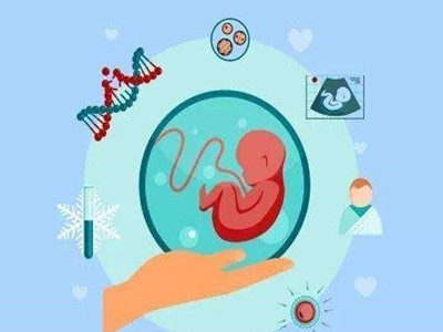 环境